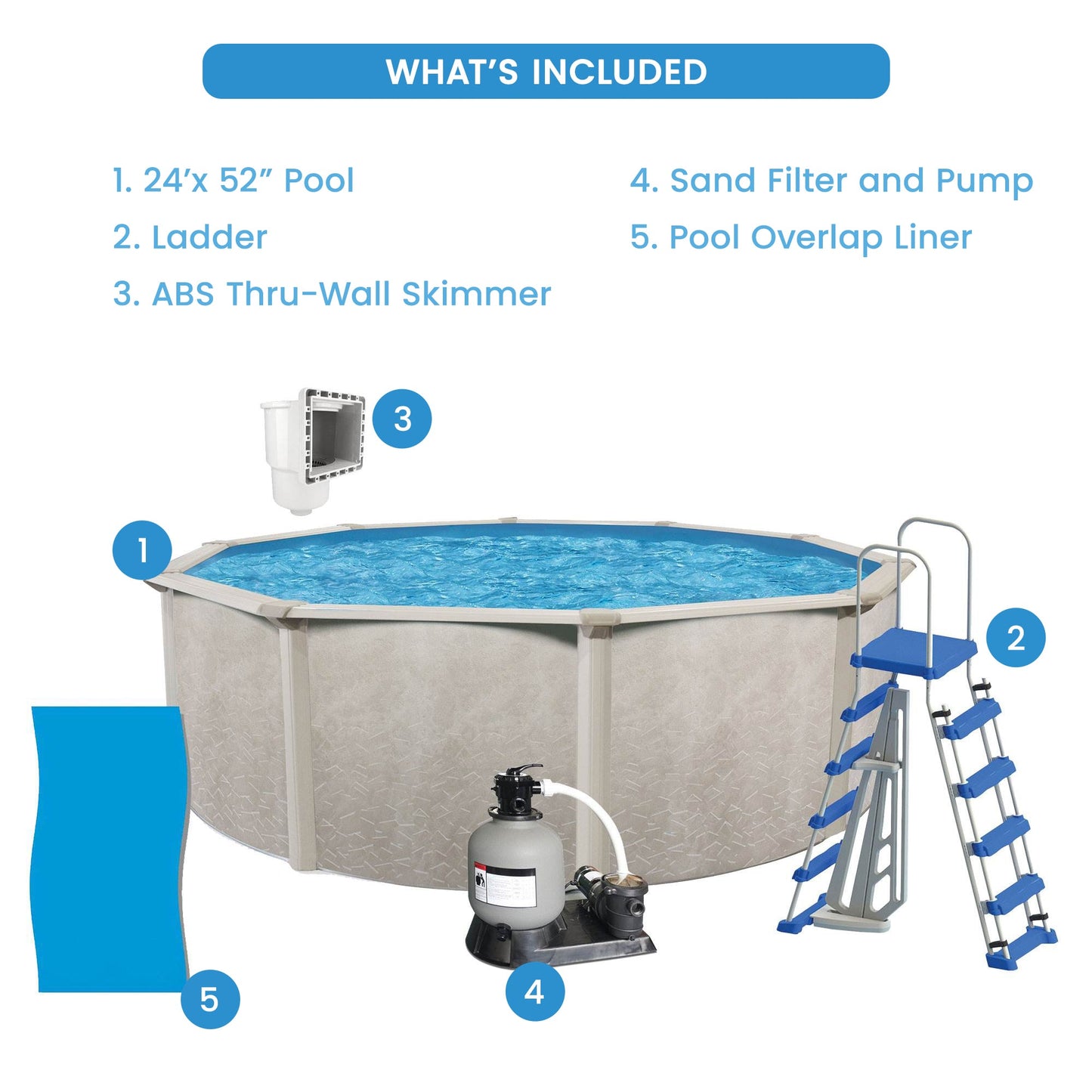 Aquarian Phoenix 24'x52" Round Above Ground Pool w/ Pump, Ladder, Liner, Skimmer - 109175