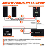 400 Watt Complete Solar Kit - Backyard Provider