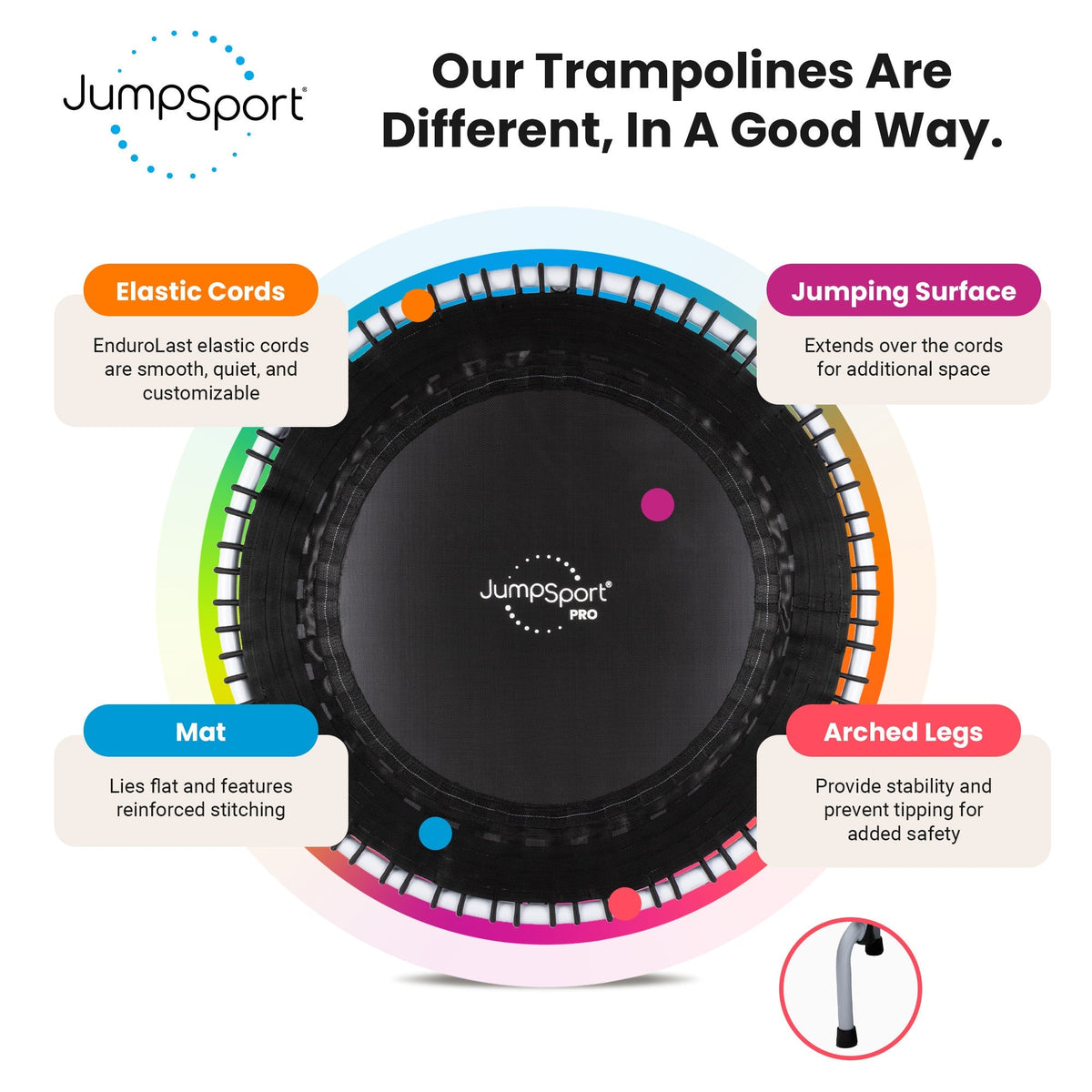 Disc-O-Bed JumpSport 44 Inch PRO Workout Rebounder for Adults 44" Fitness Trampoline, Black - 420675
