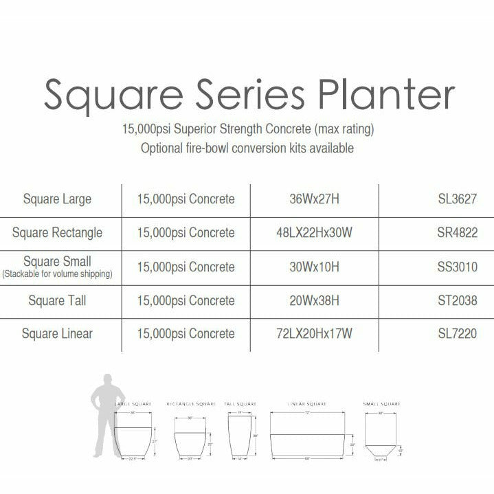 5Squareplantermodelscompared