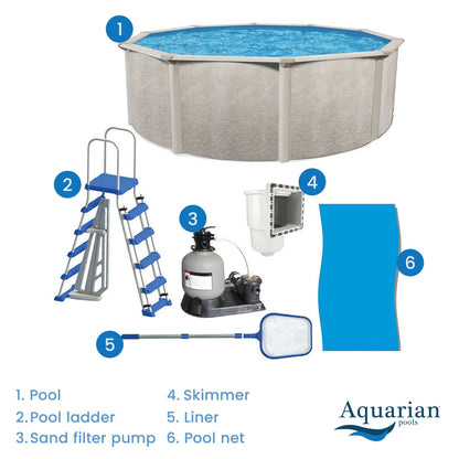 Aquarian Phoenix 24' x 52" Above Ground Swimming Pool with Pump and Ladder - 75180