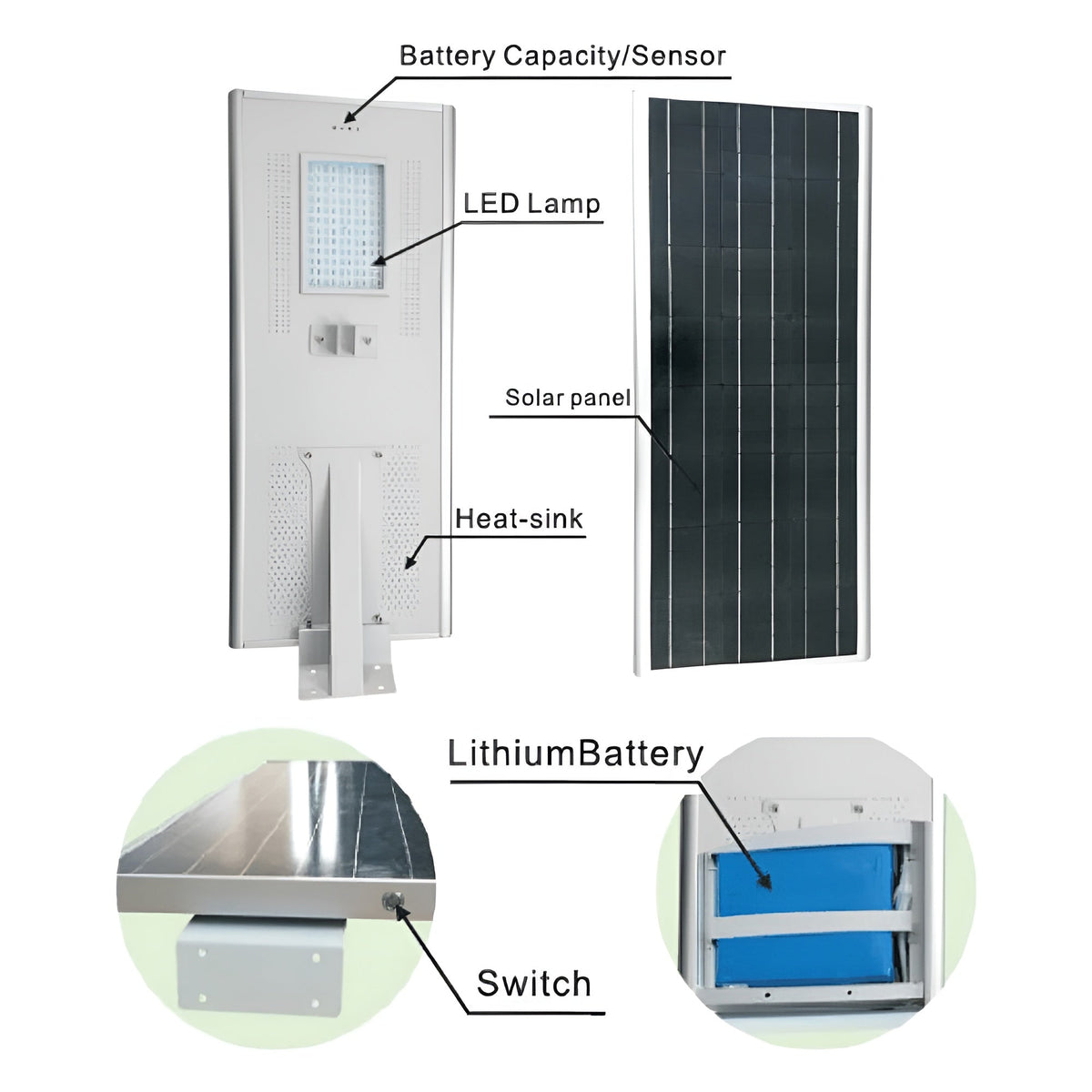 AVS Energy Solar LED Street Light 50 Watt 5500 Lumens 5000K Parking Lot Light Solar All in One Street Light - AVS-AI1-50W