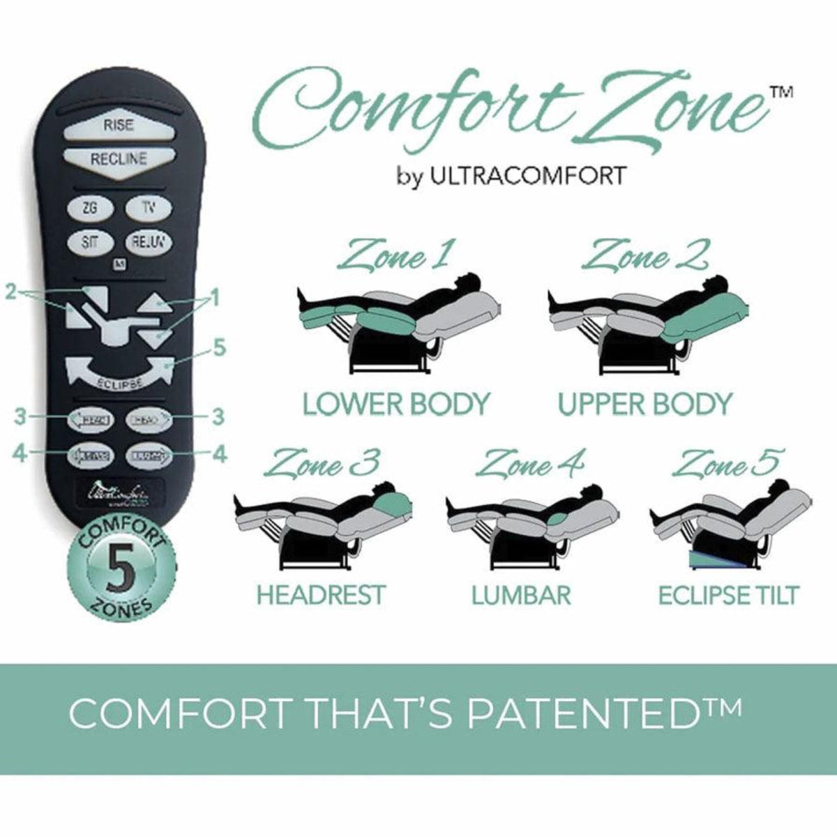 UltraCozy UC671 by UltraComfort Medium Zero Gravity Power Recliner - UC671-PL-CORK