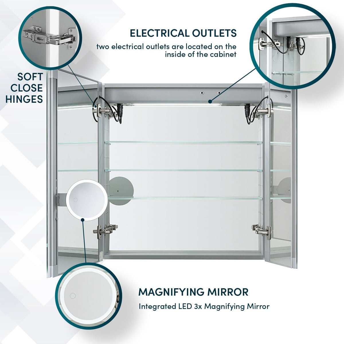 Aquadom Edge Royale 36" x 32" LED Lighted Medicine Cabinet With Defogger, Integrated LED 3X Magnifying Mirror, 8mm Clear Adjustable Glass Shelves and Electrical Outlet With USB - ER-3632-N