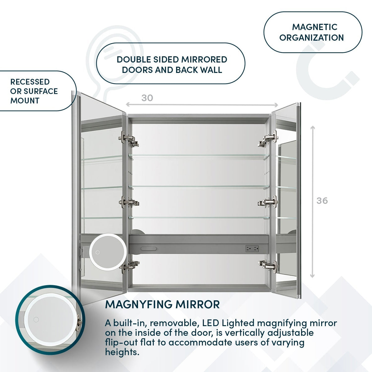 Aquadom Royale 30" x 36" Rectangular Double-Door Recessed or Surface Mount Medicine Cabinet - R-3036E-N