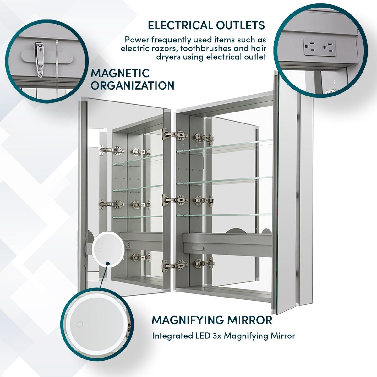 Aquadom Royale 30" x 36" Rectangular Double-Door Recessed or Surface Mount Medicine Cabinet - R-3036E-N