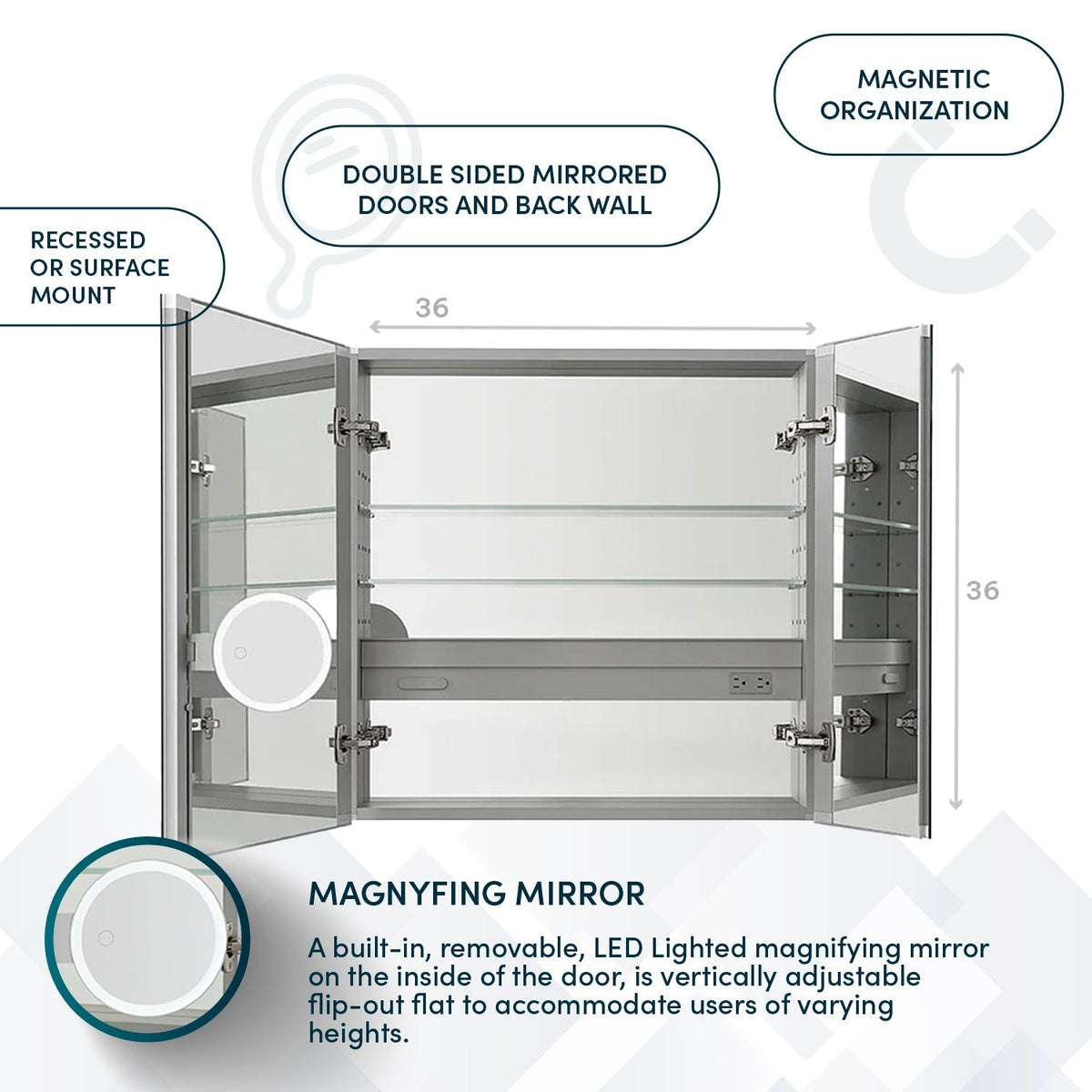 Aquadom Royale 36" x 36" Square Double-Door Recessed or Surface Mount Medicine Cabinet - R-3636E-N