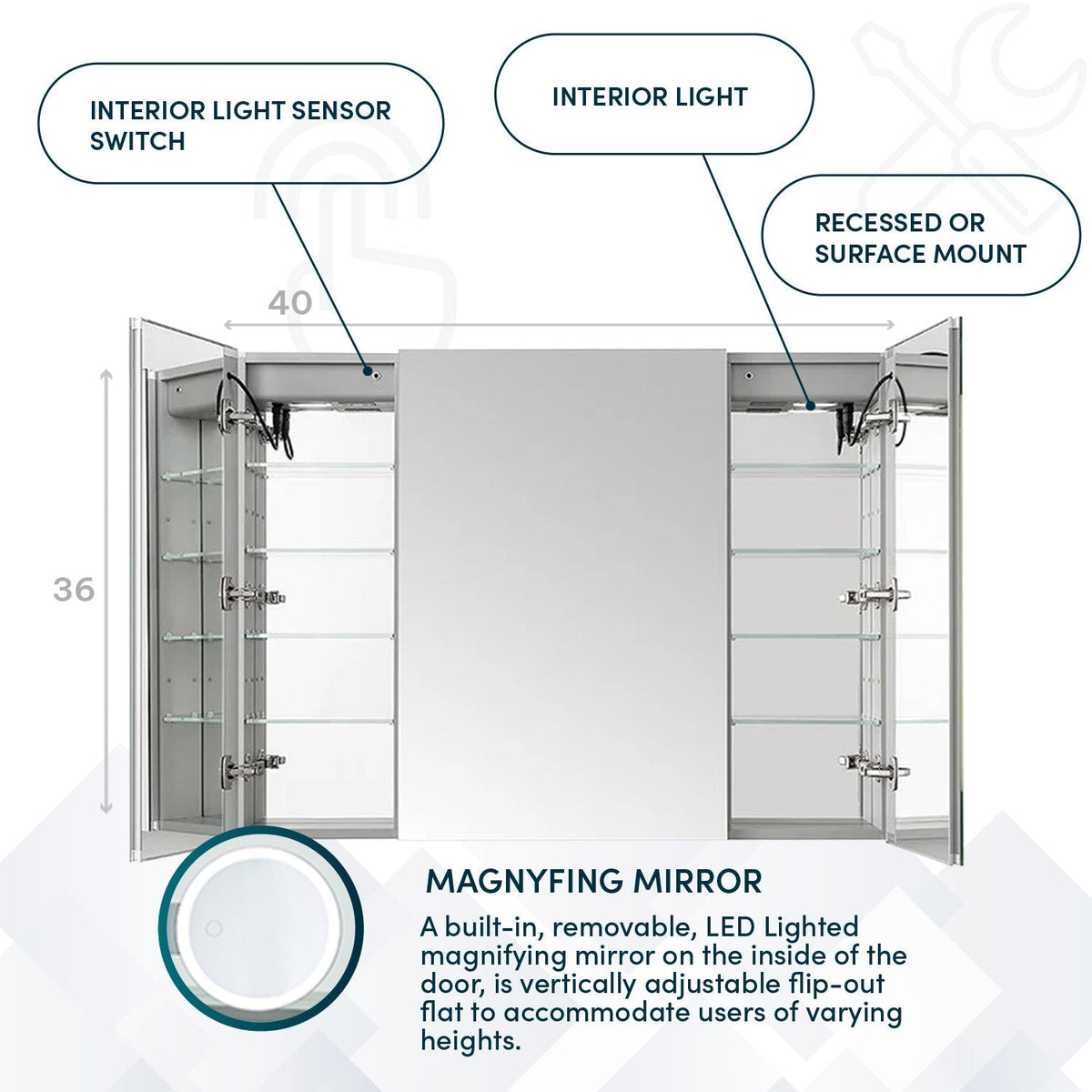Aquadom Signature Royale 40" x 36" Triple-Door LED Lighted Medicine Cabinet With Defogger, Integrated LED 3X Magnifying Mirror and Electrical Outlet With USB - SR3-4036-N
