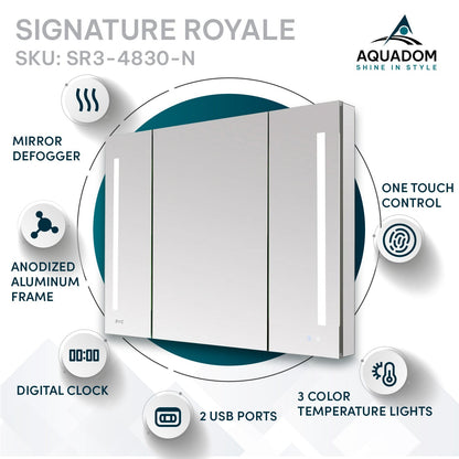 Aquadom Signature Royale 48" x 30" Triple-Door LED Lighted Medicine Cabinet With Defogger, Integrated LED 3X Magnifying Mirror and Electrical Outlet With USB - SR3-4830-N