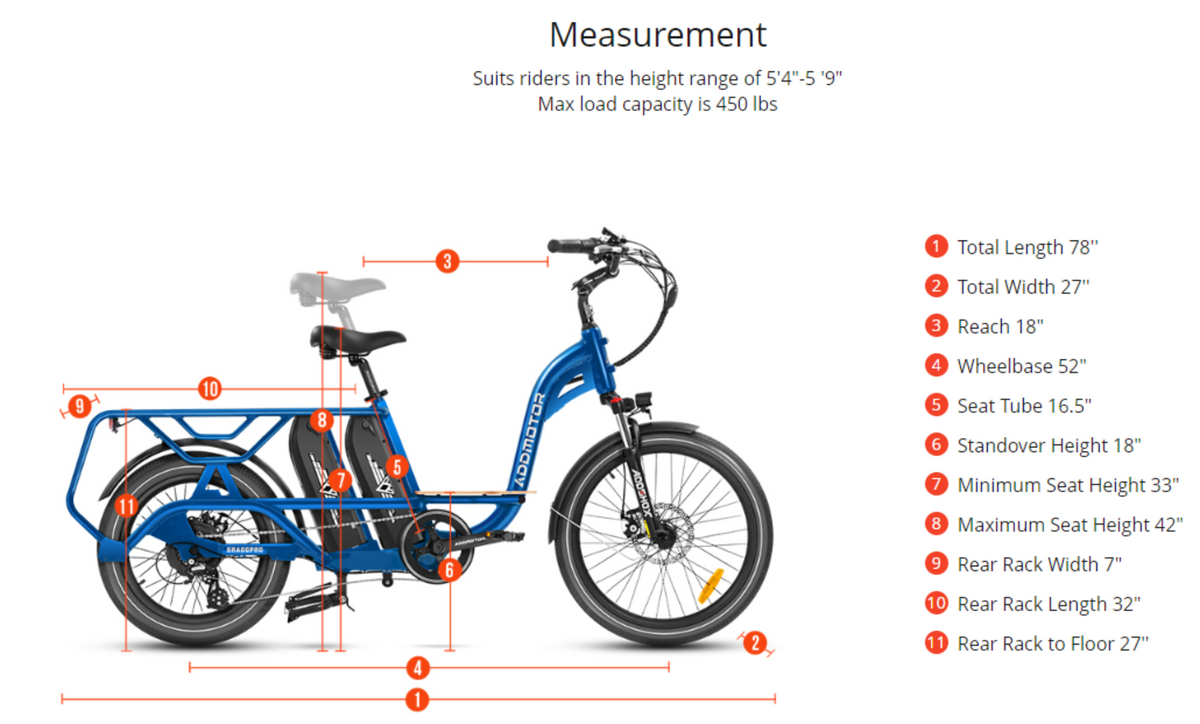 Addmotor 750W 48V GRAOOPRO Cargo Electric Bike - EB-ADD-GP-ORG