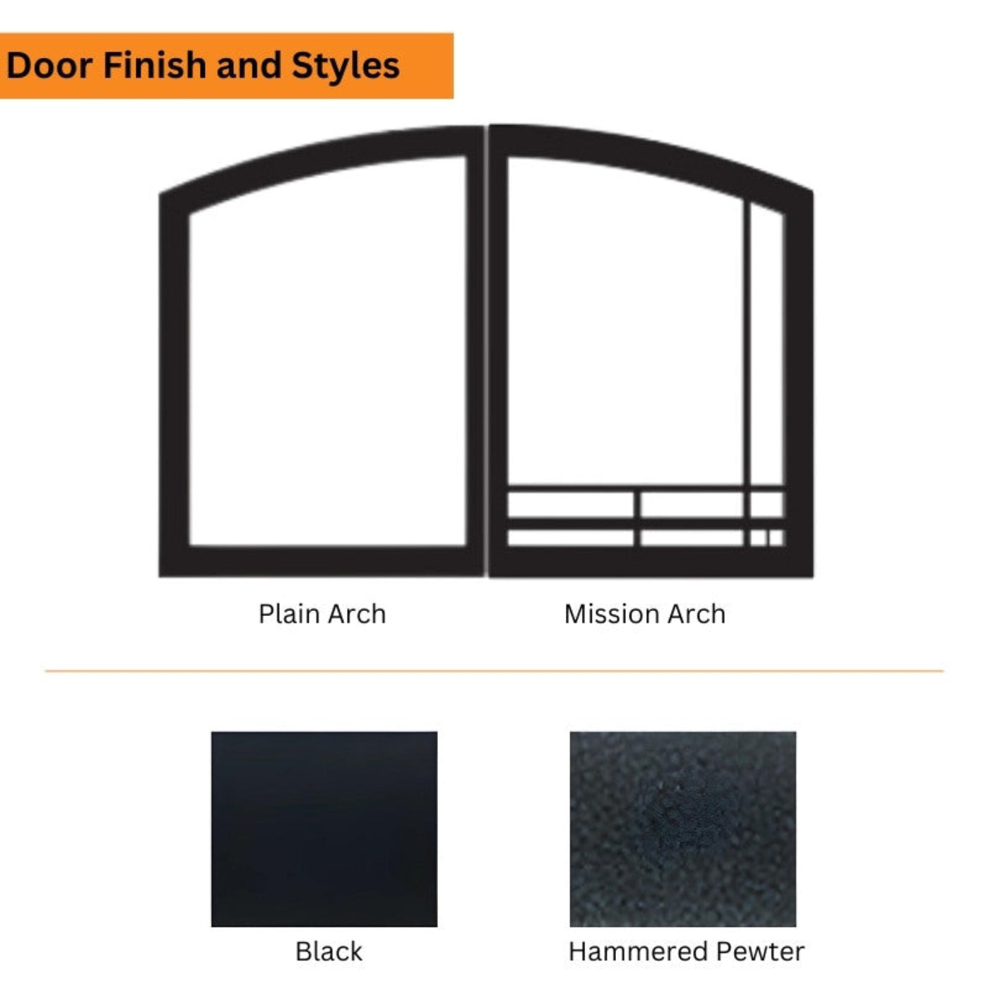 Empire - Door Sets for Breckenridge Select Vent Free Fireboxes - VBR32GMBL,