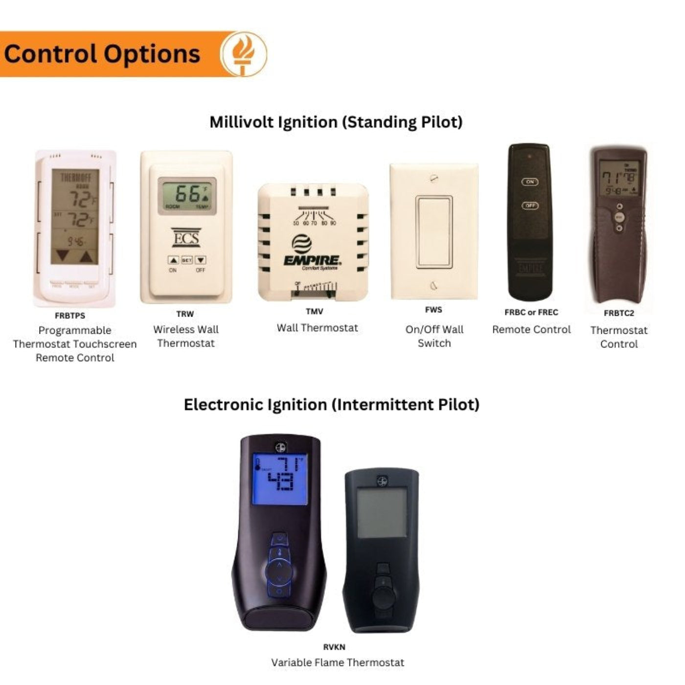 Empire Tahoe Luxury 36" Direct Vent Gas Fireplace | DVX36FP - DVX36FP31LN