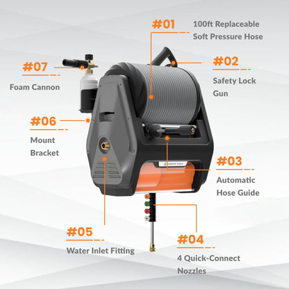 Grandfalls Pressure Washer PRO - HP174-G30
