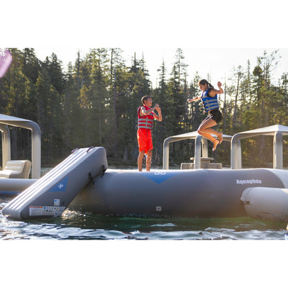 Aquaglide Activity