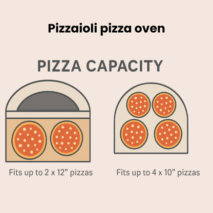 Pizzaioli Pizza oven