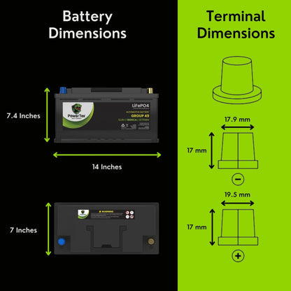 PowerTex 2018 Ford F-150 Car Battery BCI Group 49 / H8 Lithium LiFePO4 Automotive Battery - PTLG49-888