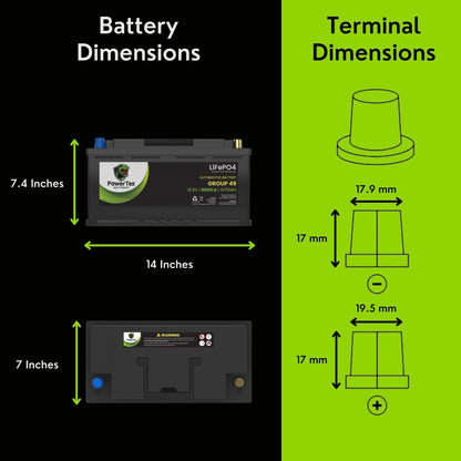 PowerTex 2013 Aston Martin Rapide Car Batteries BCI Group 49 / H8 Lithium LiFePO4 Automotive Battery - PTLG49-24