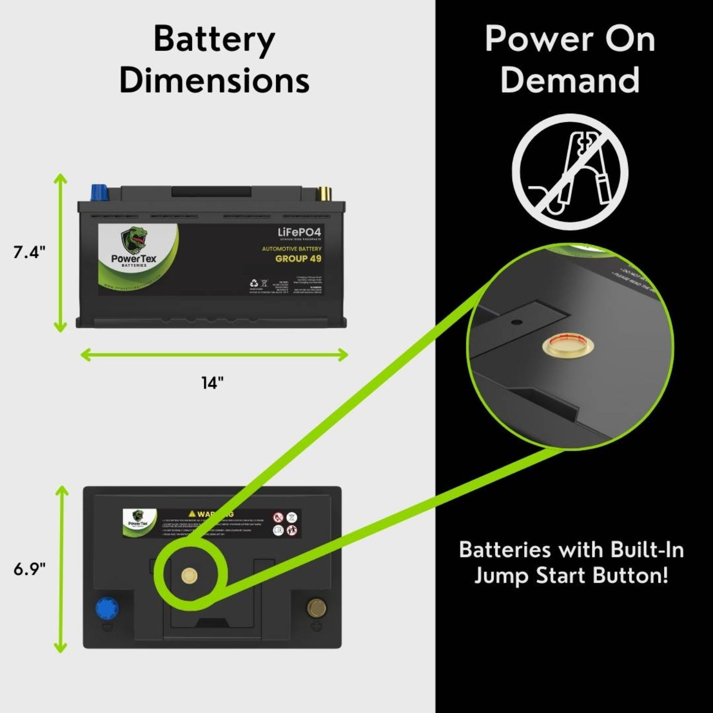 PowerTex 2015 BMW ActiveHybrid 3 Car Battery BCI Group 49 / H8 Replacement Lithium LiFePO4 Automotive Battery - PTLG49-570