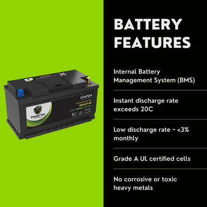 PowerTex 2016 Aston Martin DB9 Car Batteries BCI Group 49 / H8 Lithium LiFePO4 Automotive Battery - PTLG49-9