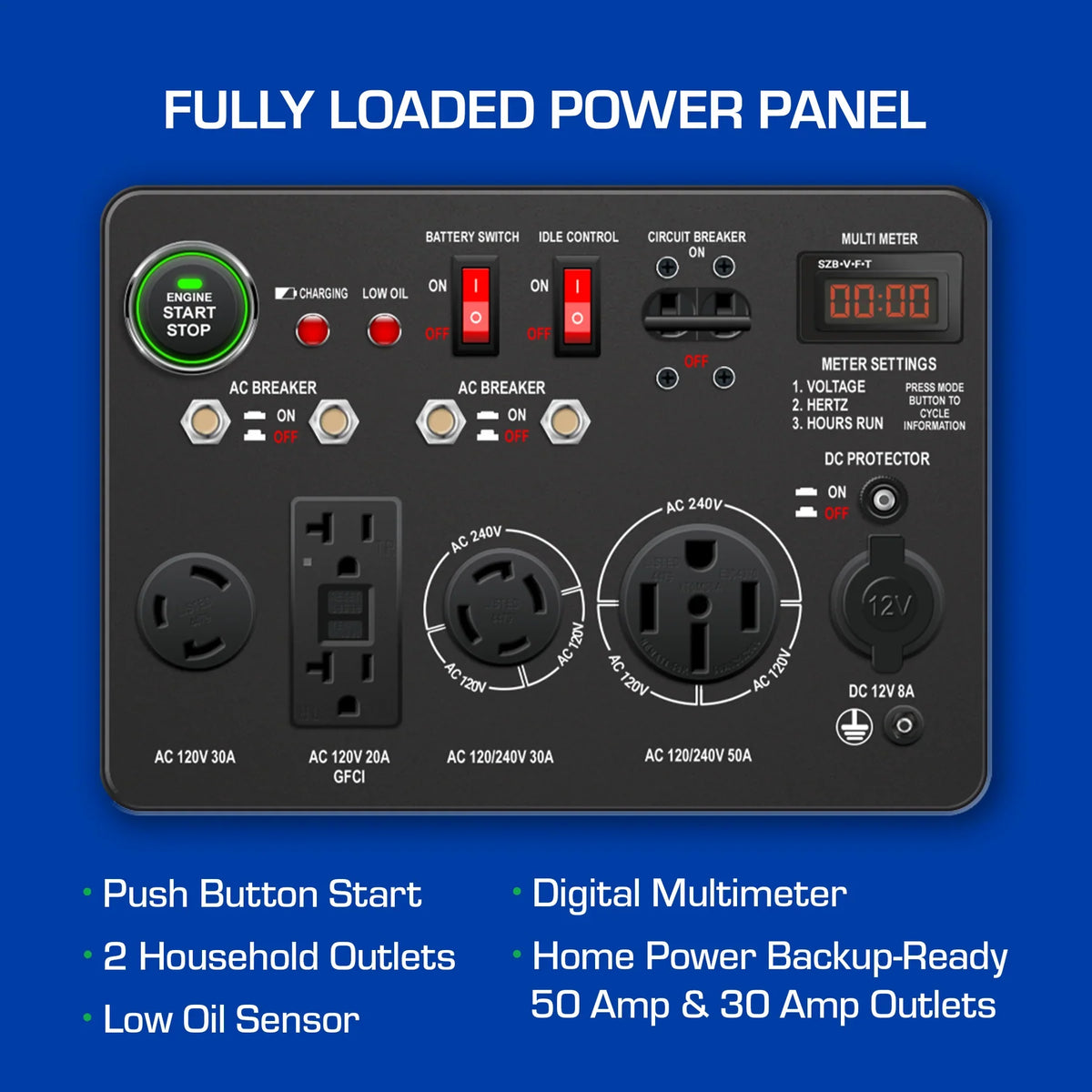 DuroMax 13,000 Watt Dual Fuel Portable Generator