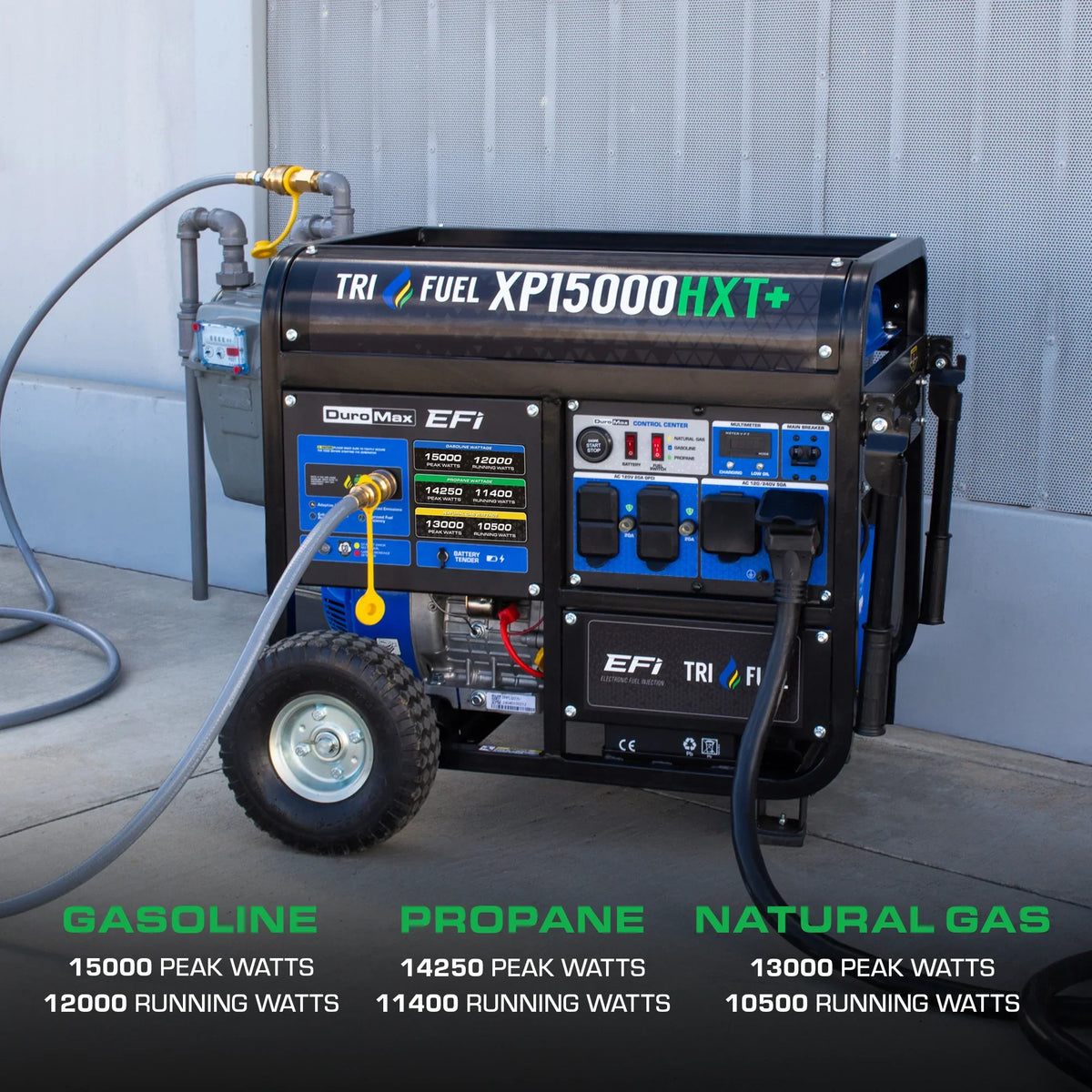 DuroMax XP15000HXT+ 15,000-Watt  500cc EFI Electric Start Tri Fuel Portable Generator