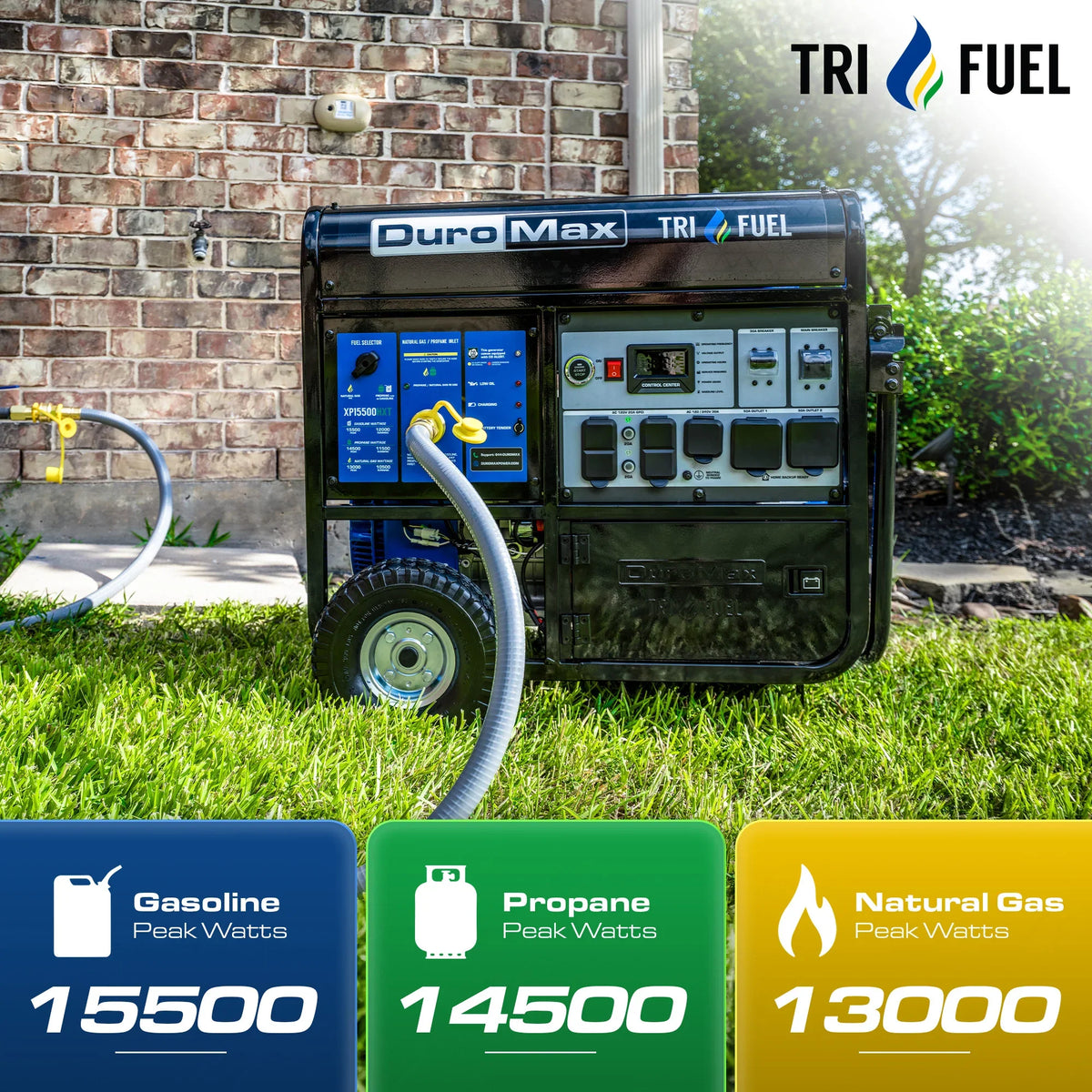DuroMax 15,500 Watt Tri Fuel Portable  Generator w/ CO Alert