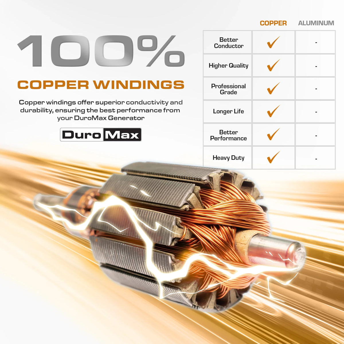 DuroMax 15,500 Watt Dual Fuel Portable Generator w/ CO Alert