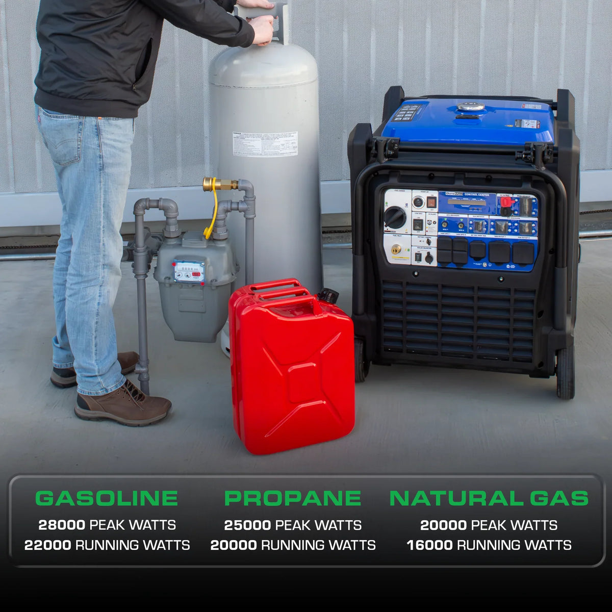 DuroMax 28,000 Watt V-Twin Tri Fuel Portable Digital Inverter Generator