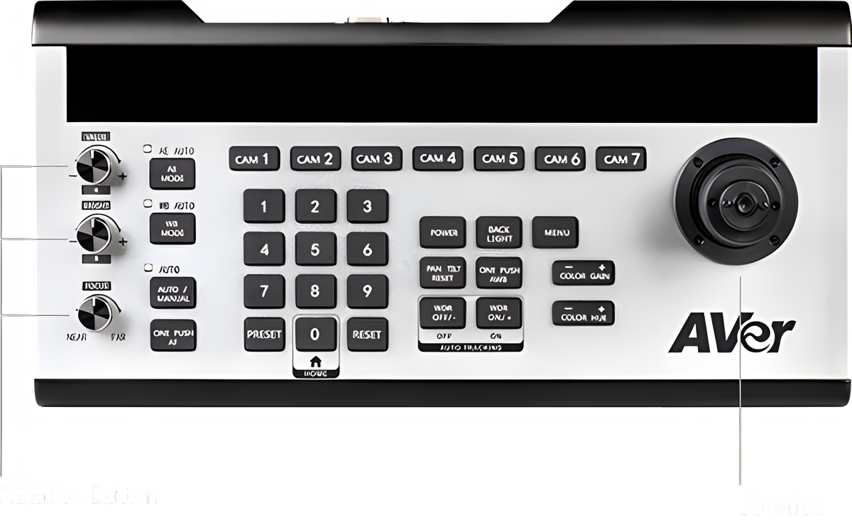 AVer CL01 Professional PTZ camera controller - CL01