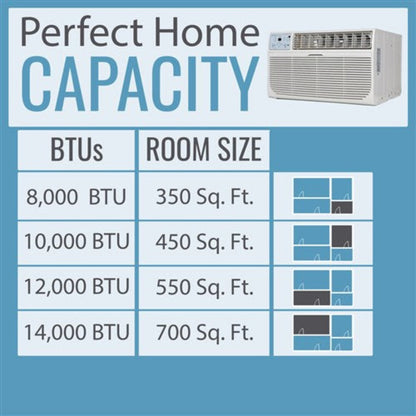 Keystone - 12000 BTU Through the Wall Air Conditioner EStar 230  -  KSTAT12-2D