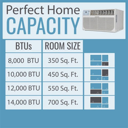 Keystone - 8, 000 BTU Heat and Cool Window Air Conditioner, R32  -  KSTHW08B