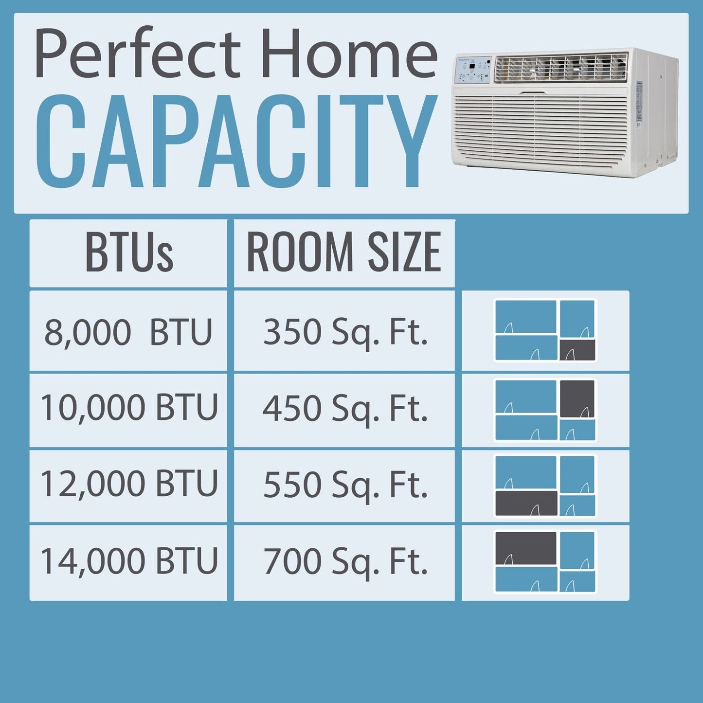 Keystone - 10,000 BTU Through the Wall Air Conditioner,EStar,230V, R32 Thru-the-Wall - KSTAT10-2D
