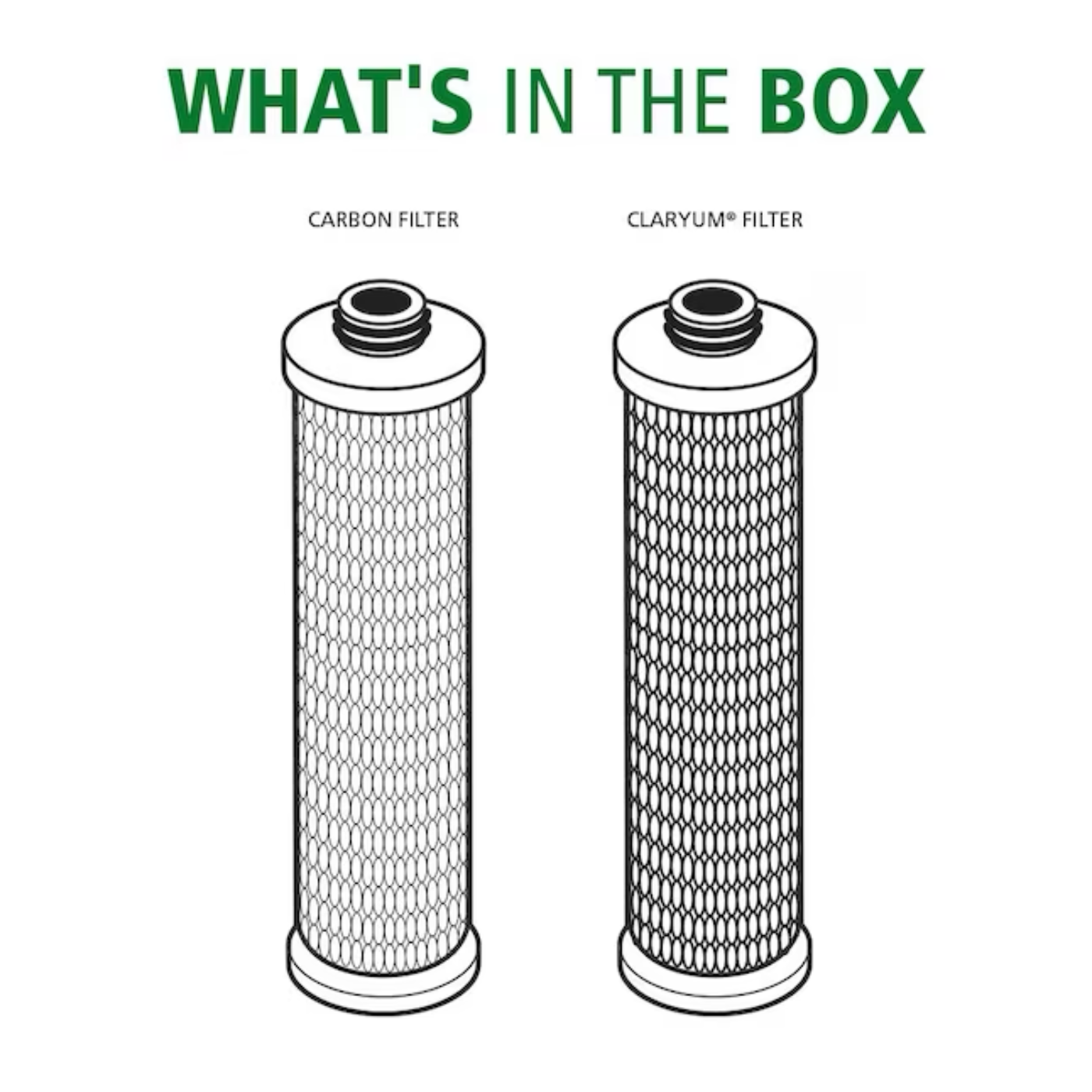 A.O. Smith Clean Water System with RO Boost Carbon Block Under Sink Replacement Filter - AO-4000-CARBON