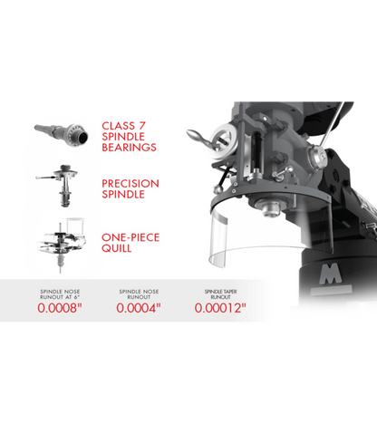 JET Elite ETM-949 Mill with 2-Axis ACU-RITE 203 DRO and X, Y-Axis JET Powerfeeds - JT9-894112