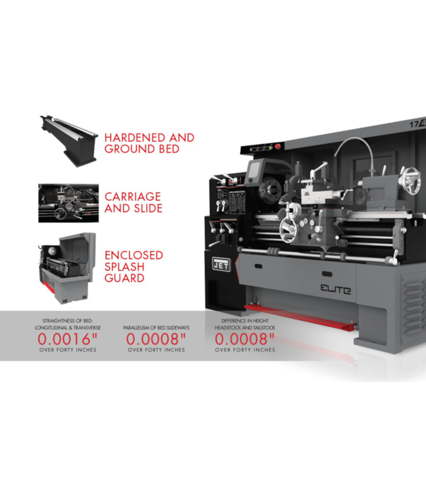JET Elite Lathe E-1236VS with ACU-RITE 303 CSS DRO with Taper Attachment - JT9-892316