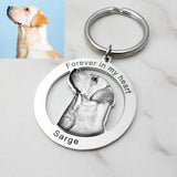 Personalized Picture Keychain - Cherish Your Memories Everywhere