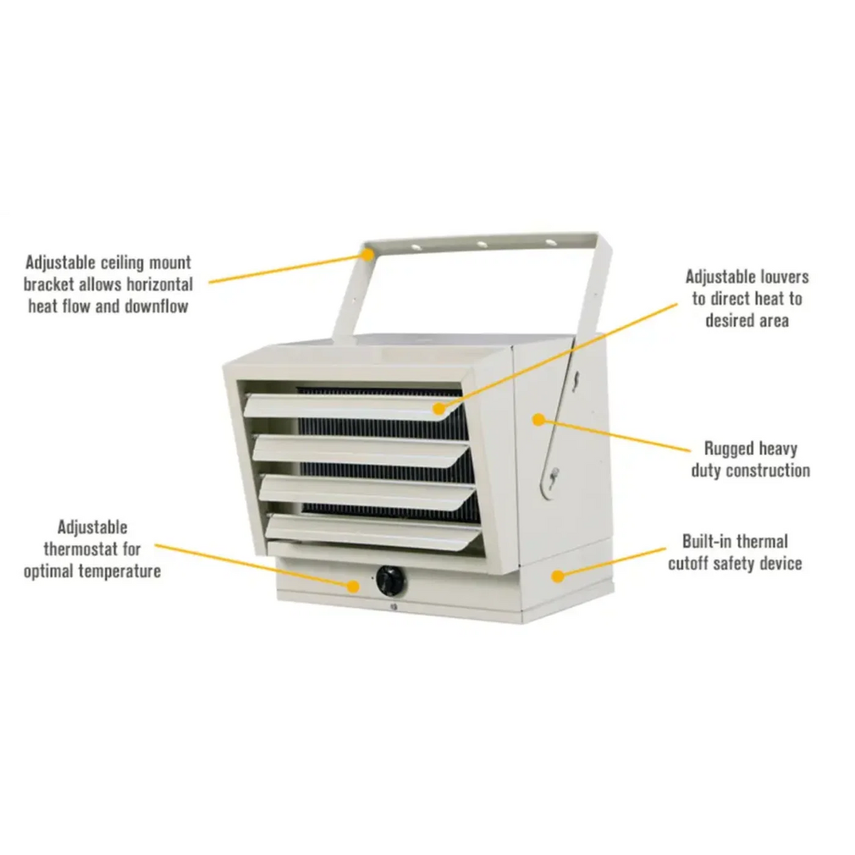 Riverstone Industries RSI Greenhouse Work Shop Heating System  - RSI-EC14K