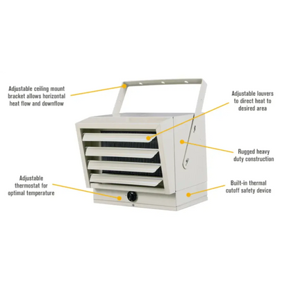 Riverstone Industries RSI Greenhouse Work Shop Heating System  - RSI-EC14K