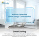 28000 BTU Tri-Zone Mini Split Air Conditioner - Heat Pump - SENA/30HF/T