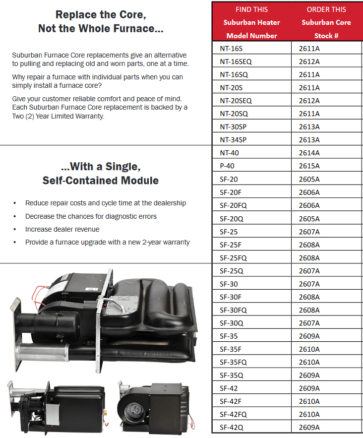 Suburban Furnace Core SF-FQ Series 2610A